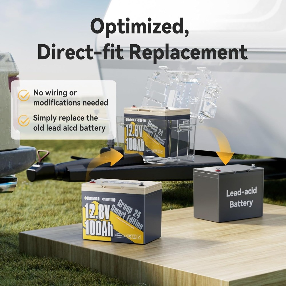 Lithium Battery 100Ah - 12V 100Ah Group 24 LiFePO4 Battery,