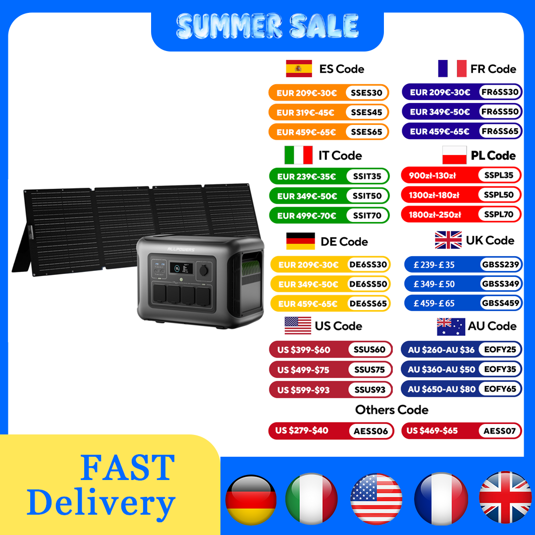 ALLPOWERS R1500 LITE Portable  - Rv Solar Kit 400W ulasan dan harga