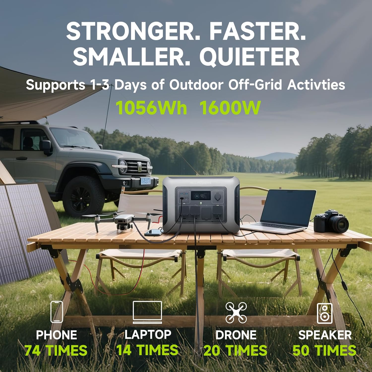 ALLPOWERS R1500 LITE Portable  - Rv Solar Kit 400W ulasan dan harga