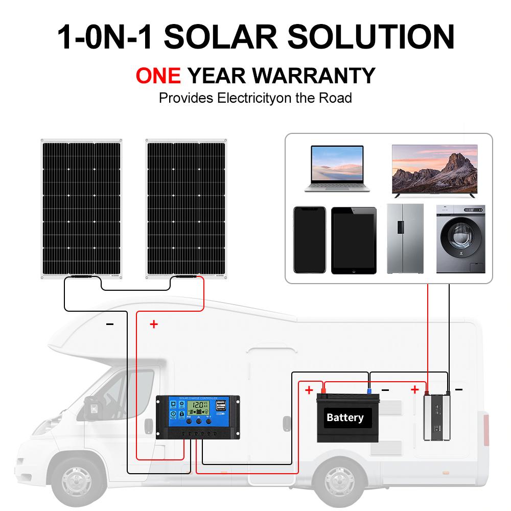 Dokio  Hot Sale 100w 150W 200w - Rv Solar Kit 400W ulasan dan harga