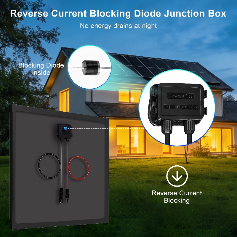 Aeternasol 400 Watt Solar Pane - Rv Solar Kit 400W ulasan dan harga