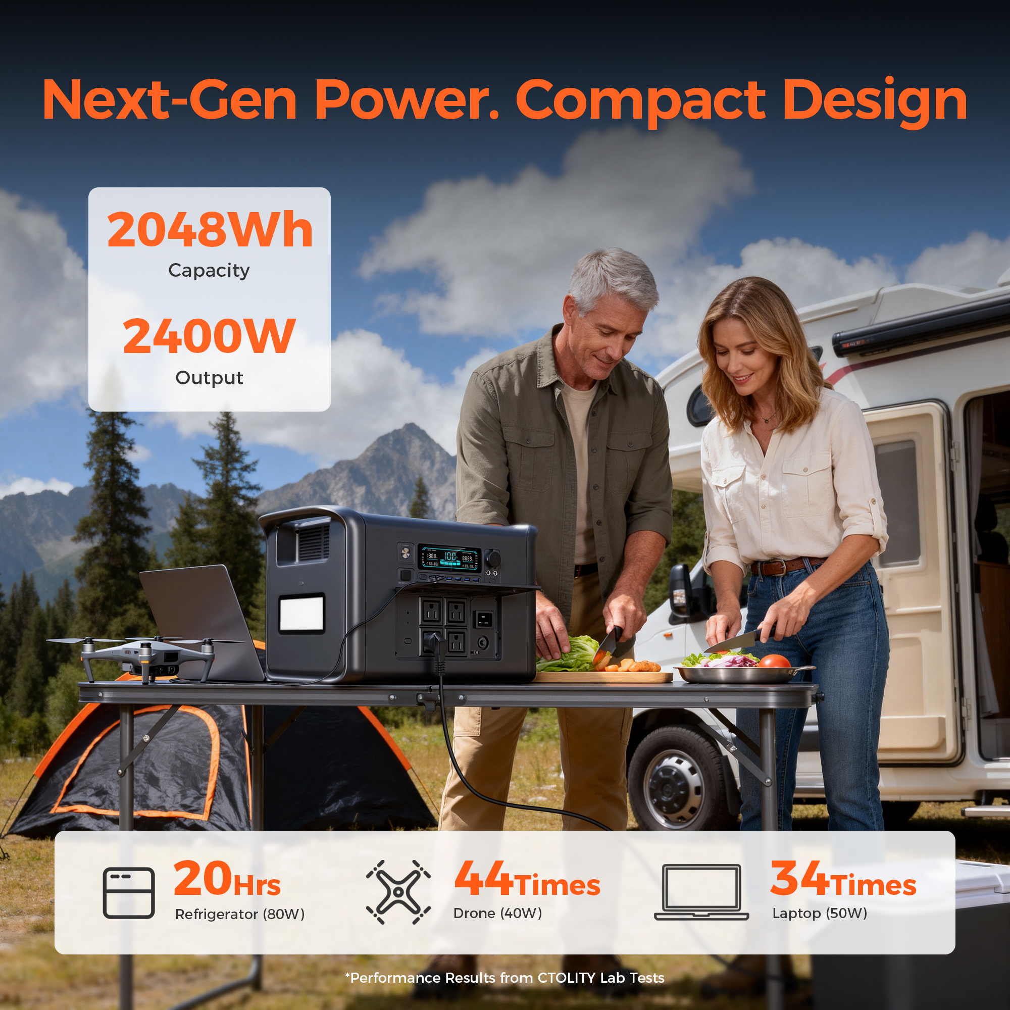 CTOLITY AP2000 2400W 1600W 500 - Rv Solar Kit 400W ulasan dan harga