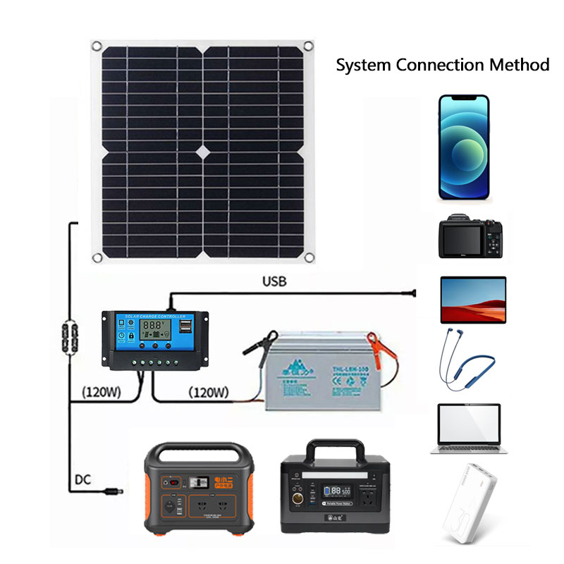 400W Solar Panel Kit Complete  - Rv Solar Kit 400W ulasan dan harga