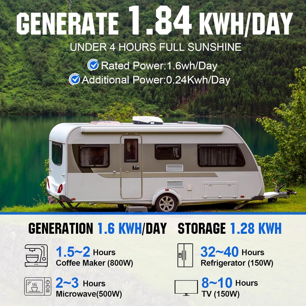 1.6KWH Complete Solar Panel Ki - Rv Solar Kit 400W ulasan dan harga