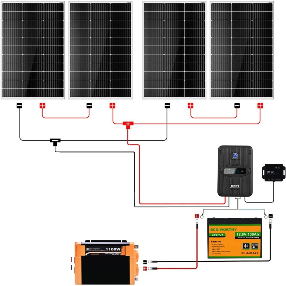 1.6KWH Complete Solar Panel Ki - Rv Solar Kit 400W ulasan dan harga