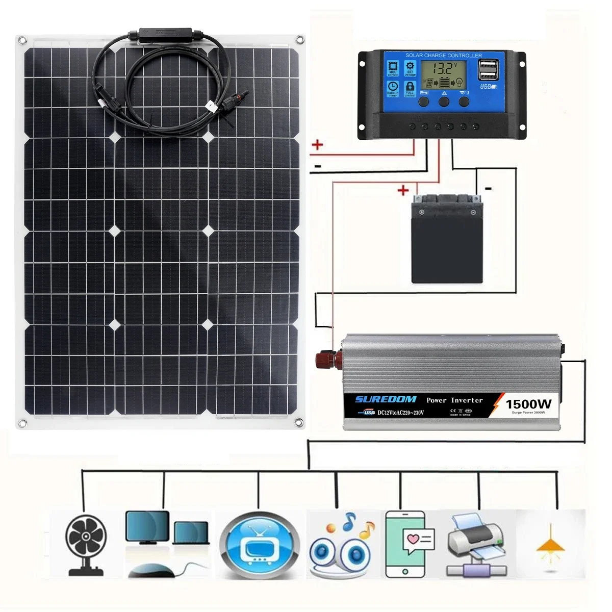 220V Solar Power System 400W S - Rv Solar Kit 400W ulasan dan harga