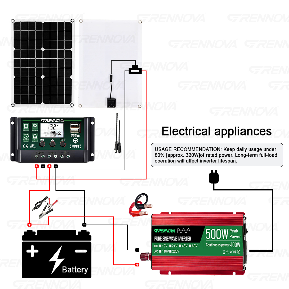 Complete Pure Sine Wave Solar  - Rv Solar Kit 400W ulasan dan harga